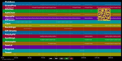 I&#39;m All Yours - Jay Sean &amp; Pitbull (MIDI individual tracks)
