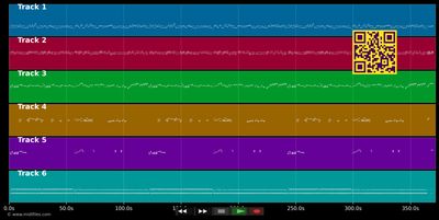 Bajo my cielo andaluz