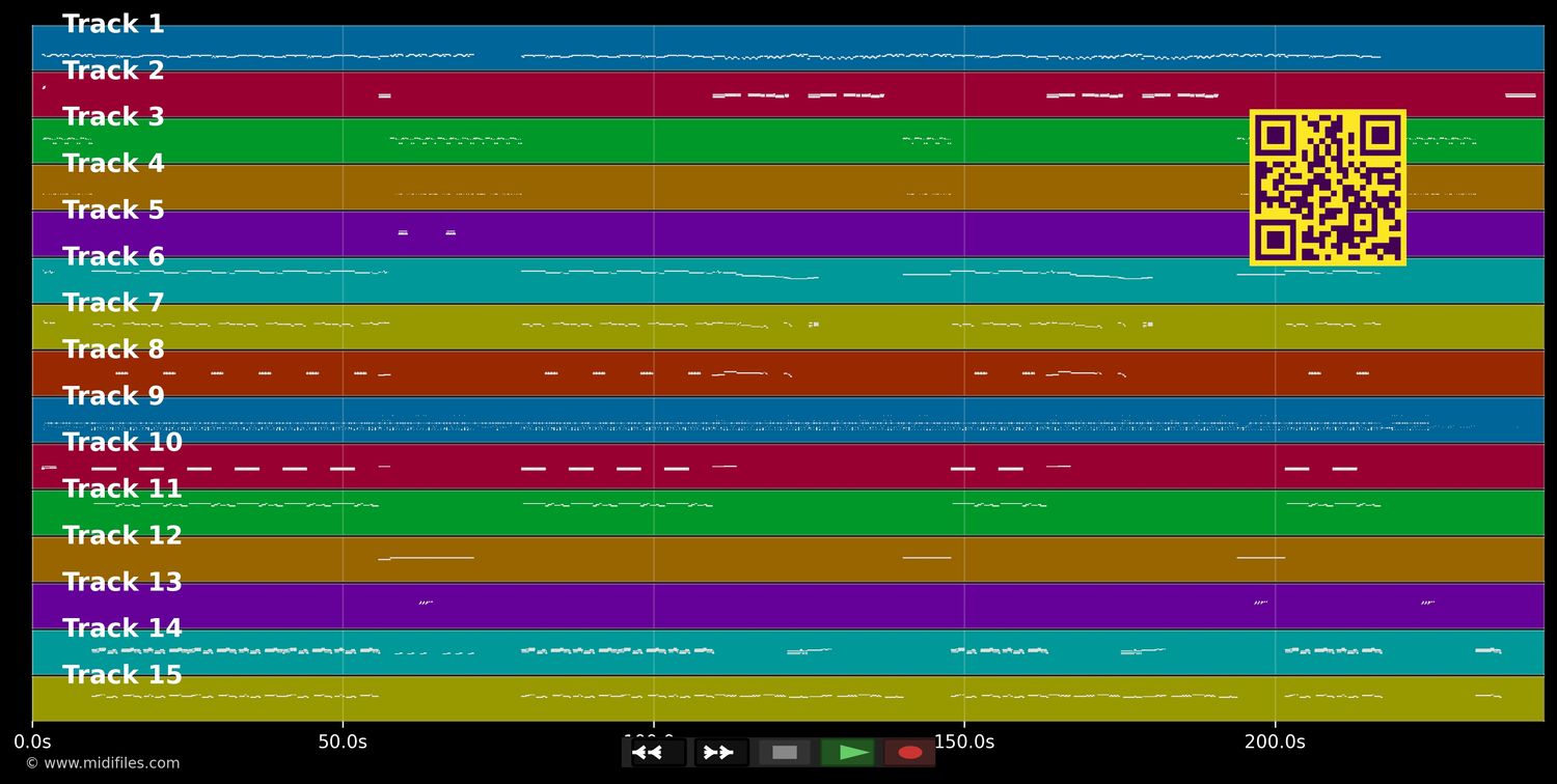 It Only Takes a Minute - Take That (MIDI individual tracks)