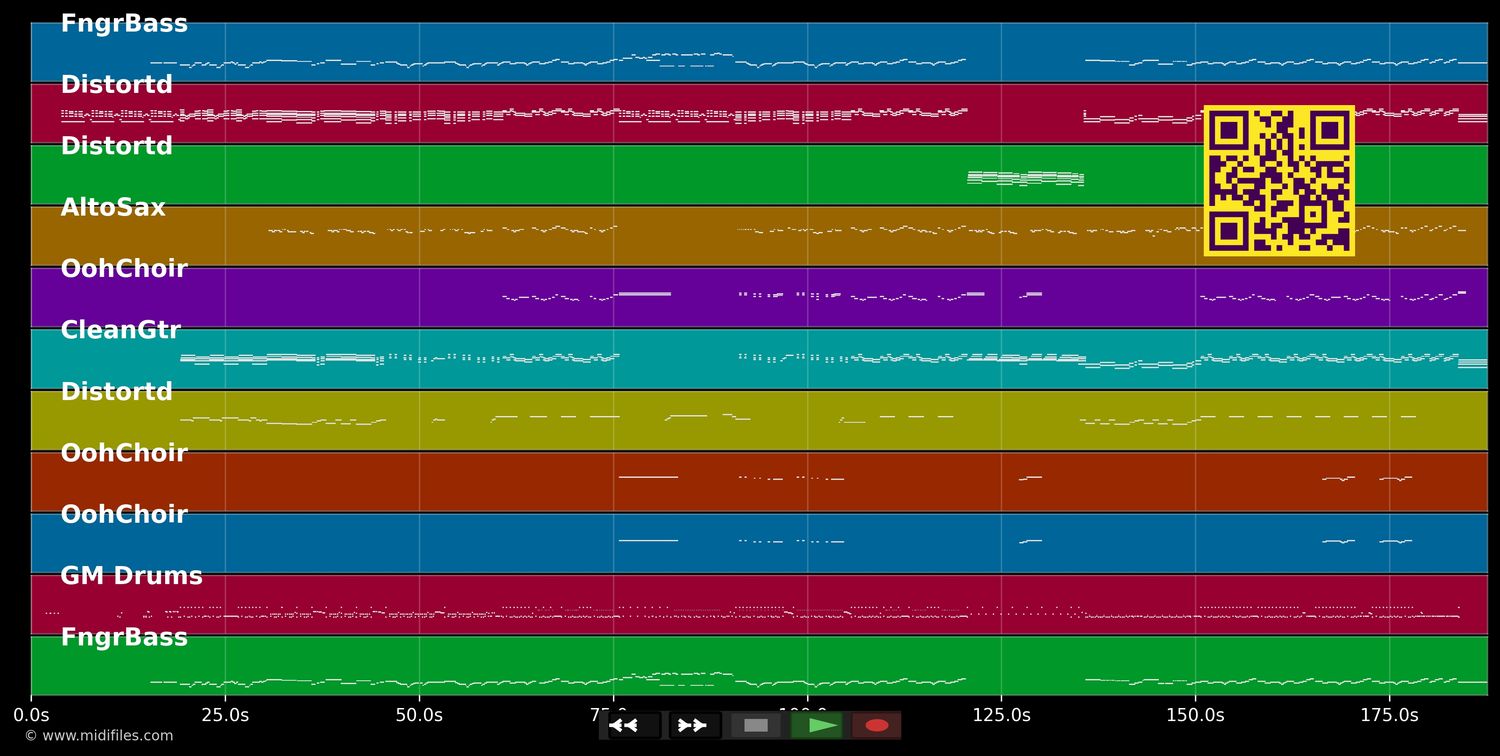 No More Mister Nice Guy - Alice Cooper (MIDI individual tracks)