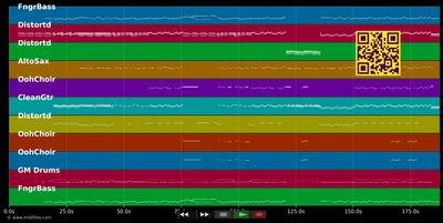No More Mister Nice Guy - Alice Cooper (MIDI individual tracks)