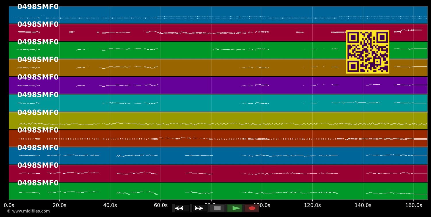 Quickstep Medley # 1 - Various (MIDI individual tracks)