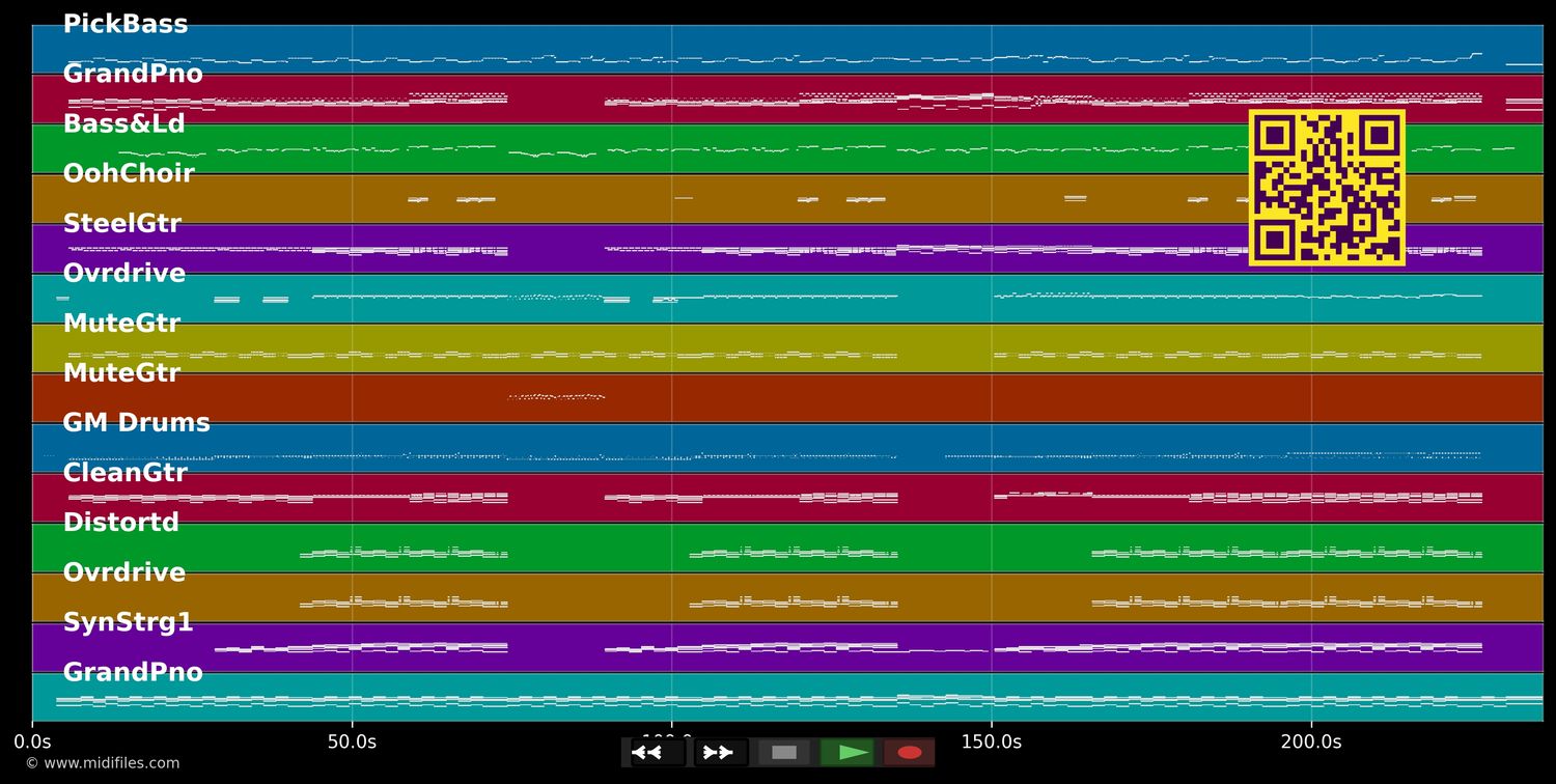 Golden Age - Michael Patrick Kelly (MIDI individual tracks)