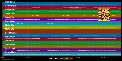 Golden Age - Michael Patrick Kelly (MIDI individual tracks)