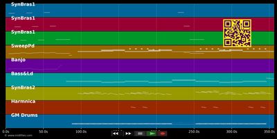 Metropolis - Kraftwerk (MIDI individual tracks)