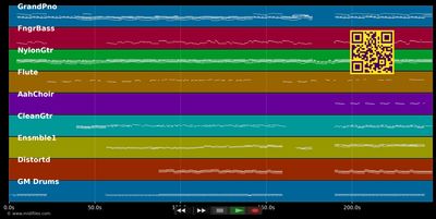 Si une chanson - Florent Pagny (MIDI individual tracks)