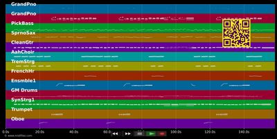 Don't let the sun catch you crying - Gerry &amp; The Pacemakers (MIDI individual tracks)