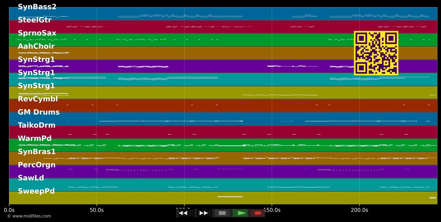 With My Own Eyes - Sash! (MIDI individual tracks)