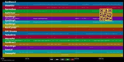 With My Own Eyes - Sash! (MIDI individual tracks)
