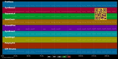 Ba-Ba-Banküberfall - EAV (MIDI individual tracks)