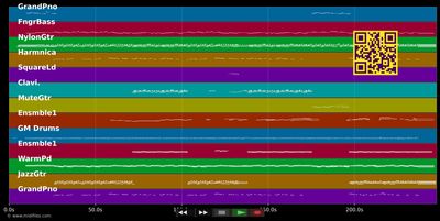 Là où je t'emmenerai