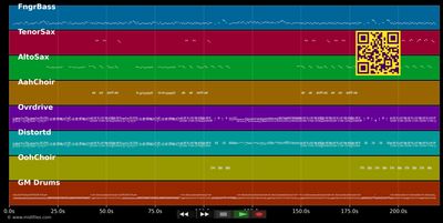 Seduce Me Tonight - Cycle V (MIDI individual tracks)
