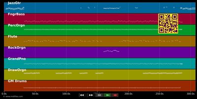 House of the rising sun