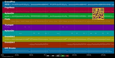 Der letzte tango - Frans Bauer (MIDI individual tracks)