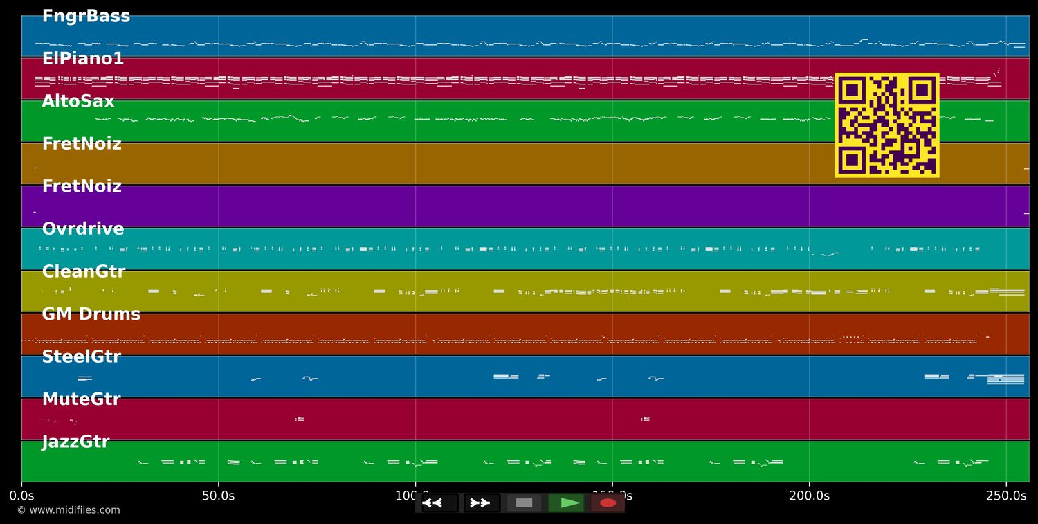 Schwarz auf Weiss - Max Mutzke (MIDI individual tracks)