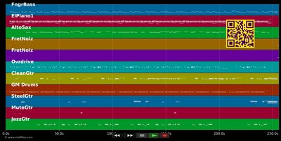 Schwarz auf Weiss - Max Mutzke (MIDI individual tracks)