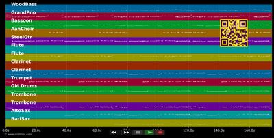 A Little Bit Of Luck - My Fair Lady (Musical) (MIDI individual tracks)