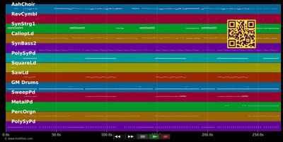 Come Into My World - Kylie Minogue (MIDI individual tracks)