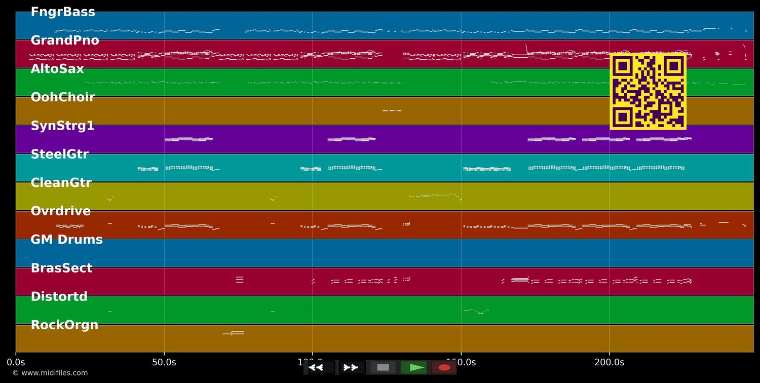 Hot Fudge - Robbie Williams (MIDI individual tracks)