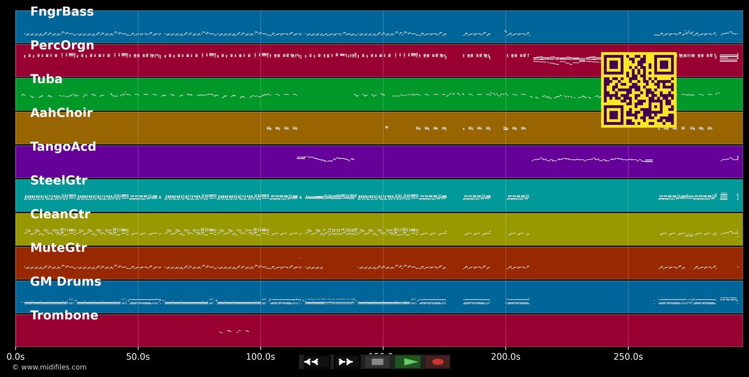 Frankreich, Frankreich - Bläck Fööss (MIDI individual tracks)