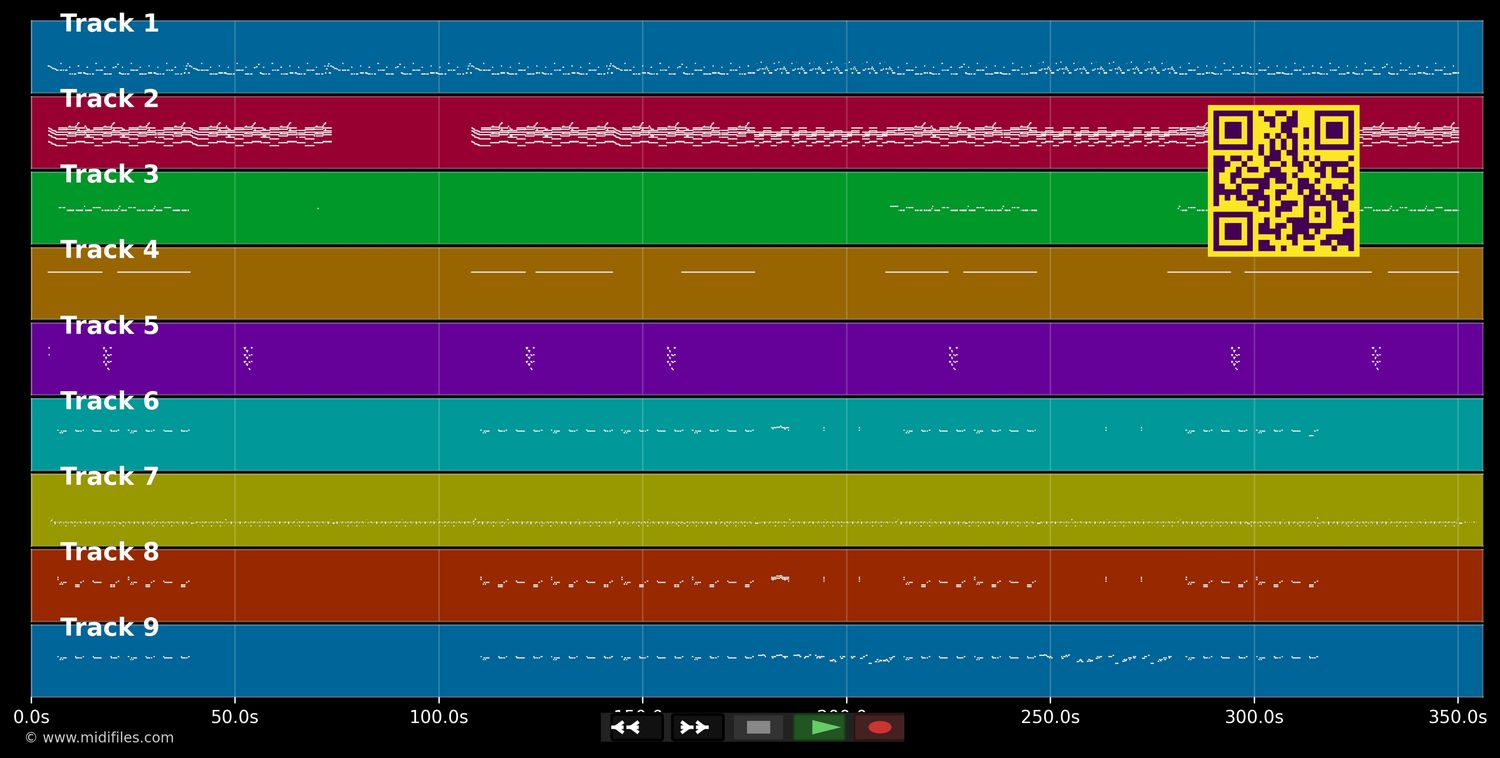 We Are Family - Sister Sledge (MIDI individual tracks)