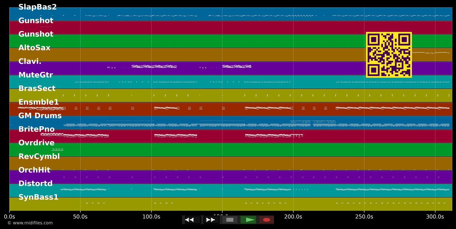 Big In Japan : Cult-Mix,Maxi-Vers. - Alphaville (MIDI individual tracks)