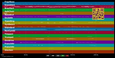Somewhere - Pet Shop Boys (MIDI individual tracks)