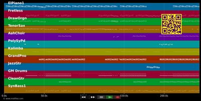 Coup de vieux - Bigflo &amp; Oli feat. Julien Doré (MIDI individual tracks)
