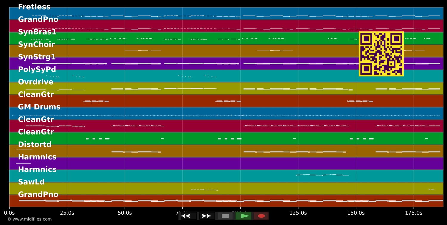 All You Ever Wanted - Rag'n'Bone Man (MIDI individual tracks)