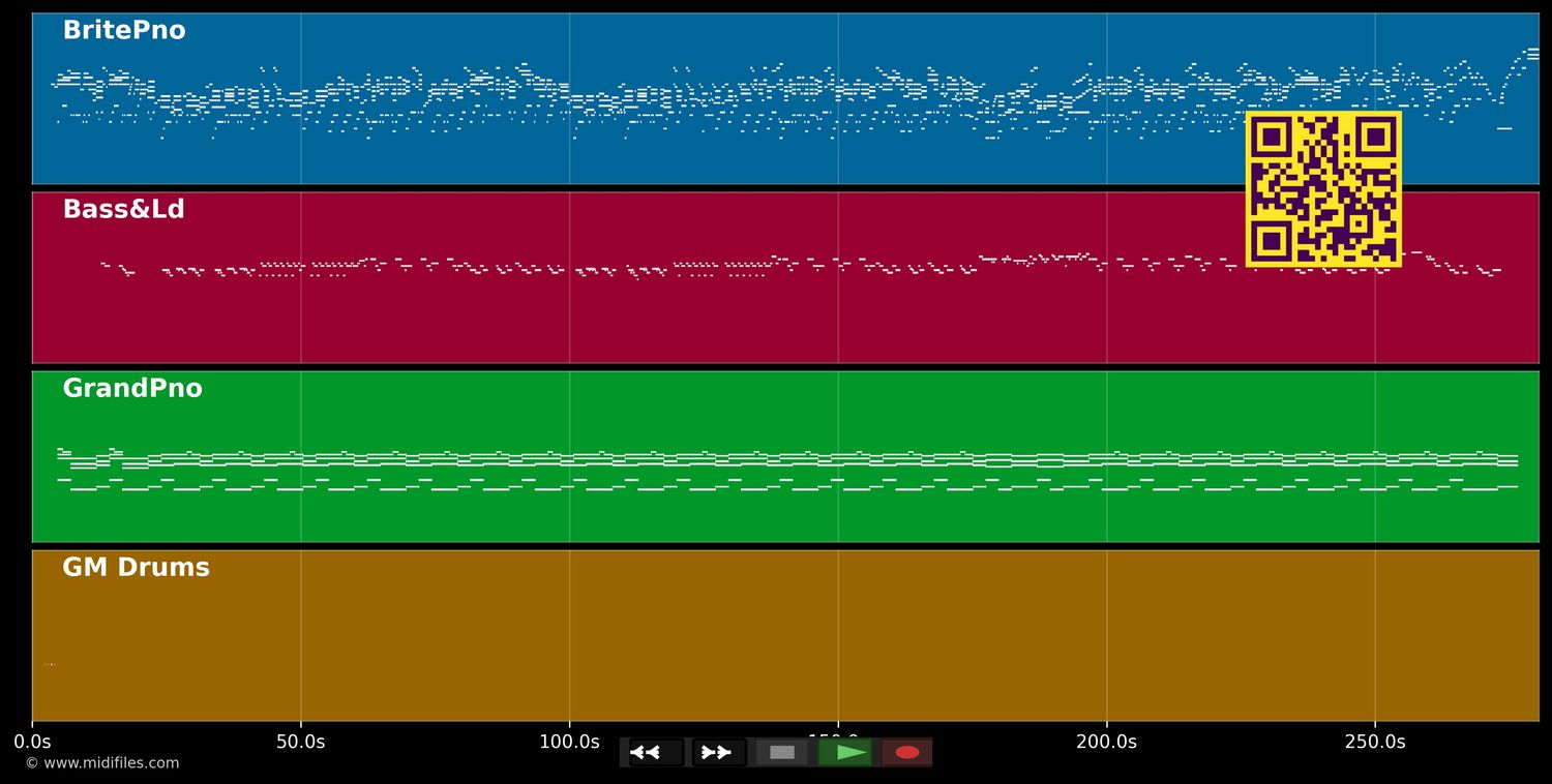 Ordinary People - John Legend (MIDI individual tracks)