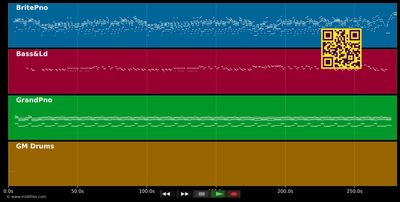 Ordinary People - John Legend (MIDI individual tracks)