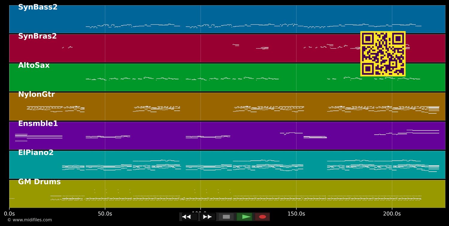 I Miss You - Haddaway (MIDI individual tracks)