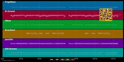 Sheila - Tommy Roe (MIDI individual tracks)