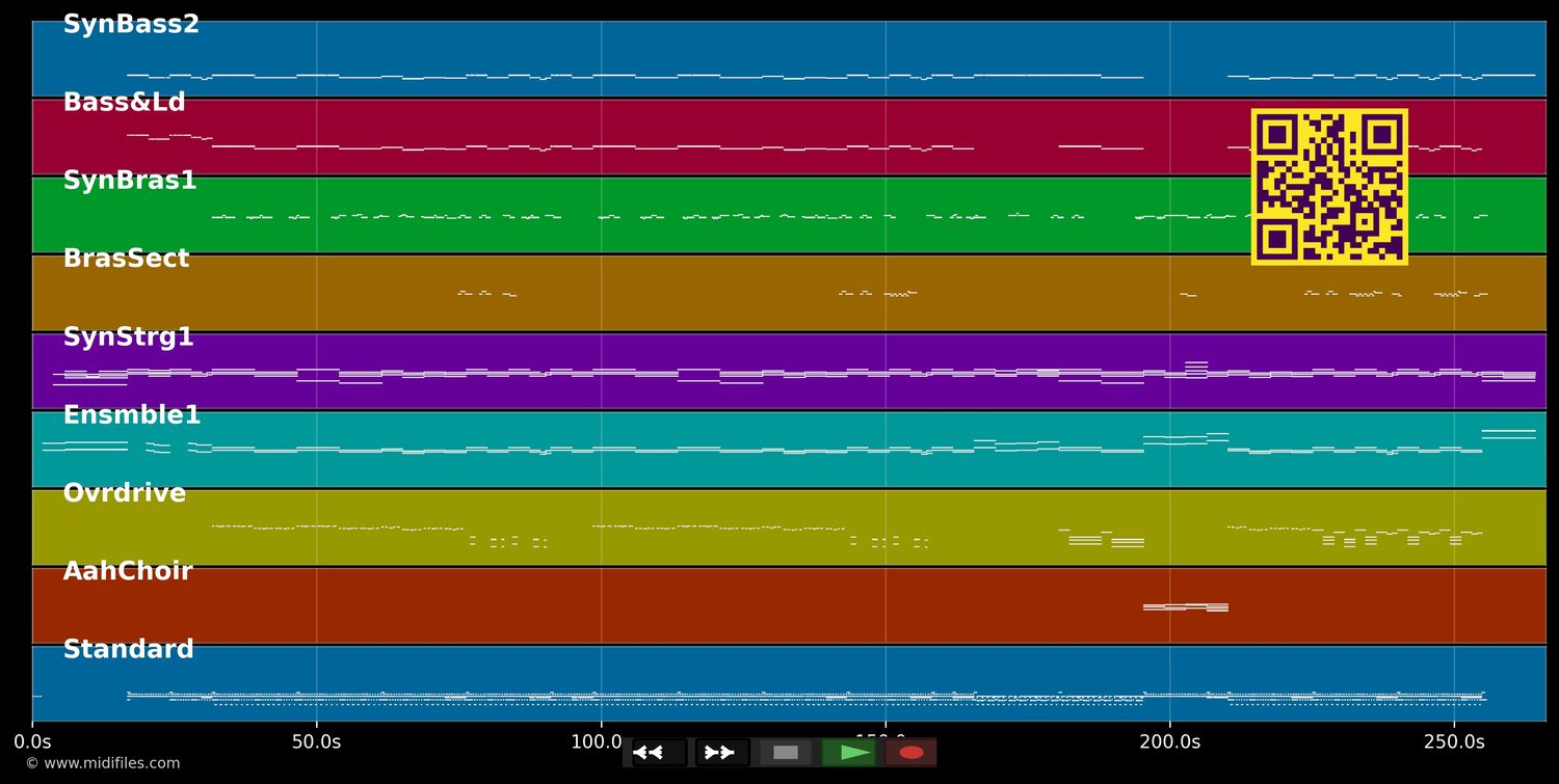 Hallo Spaceboy - David Bowie (MIDI individual tracks)