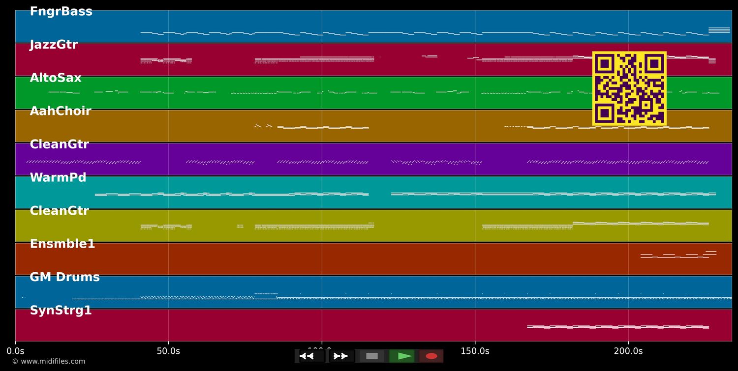 Sweet Disposition - Temper Trap (MIDI individual tracks)