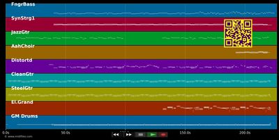 Wild Side Of Life - Bonnie Tyler (MIDI individual tracks)