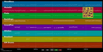 50th Rock Medley - Medley (MIDI individual tracks)