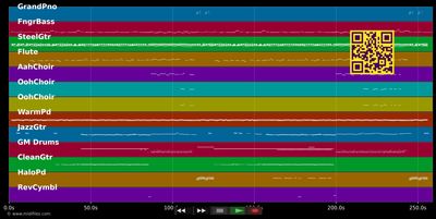 Mobilis In Mobile - L'Affaire Louis Trio (MIDI individual tracks)
