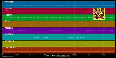 War  - Night People (MIDI individual tracks)