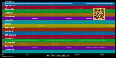 Sorte Grande - Ivete Sangalo (MIDI individual tracks)