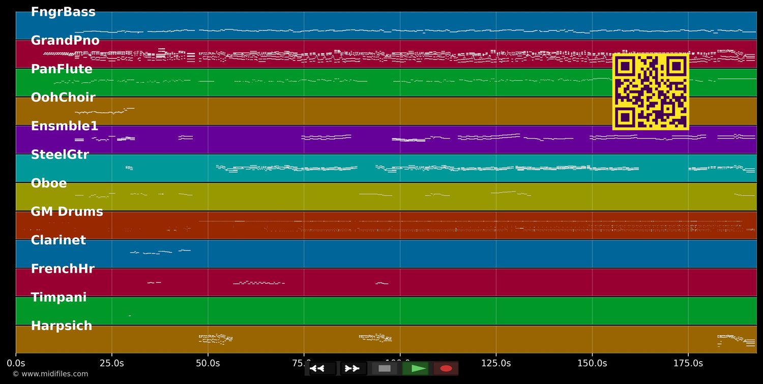 Lost In The Wilderness - Children Of Eden (Musical) (MIDI individual tracks)