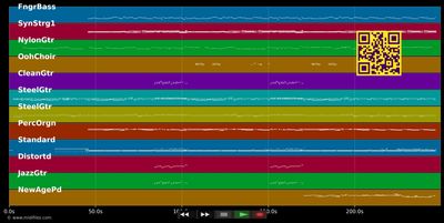Heart Of Stone - Cher (MIDI individual tracks)