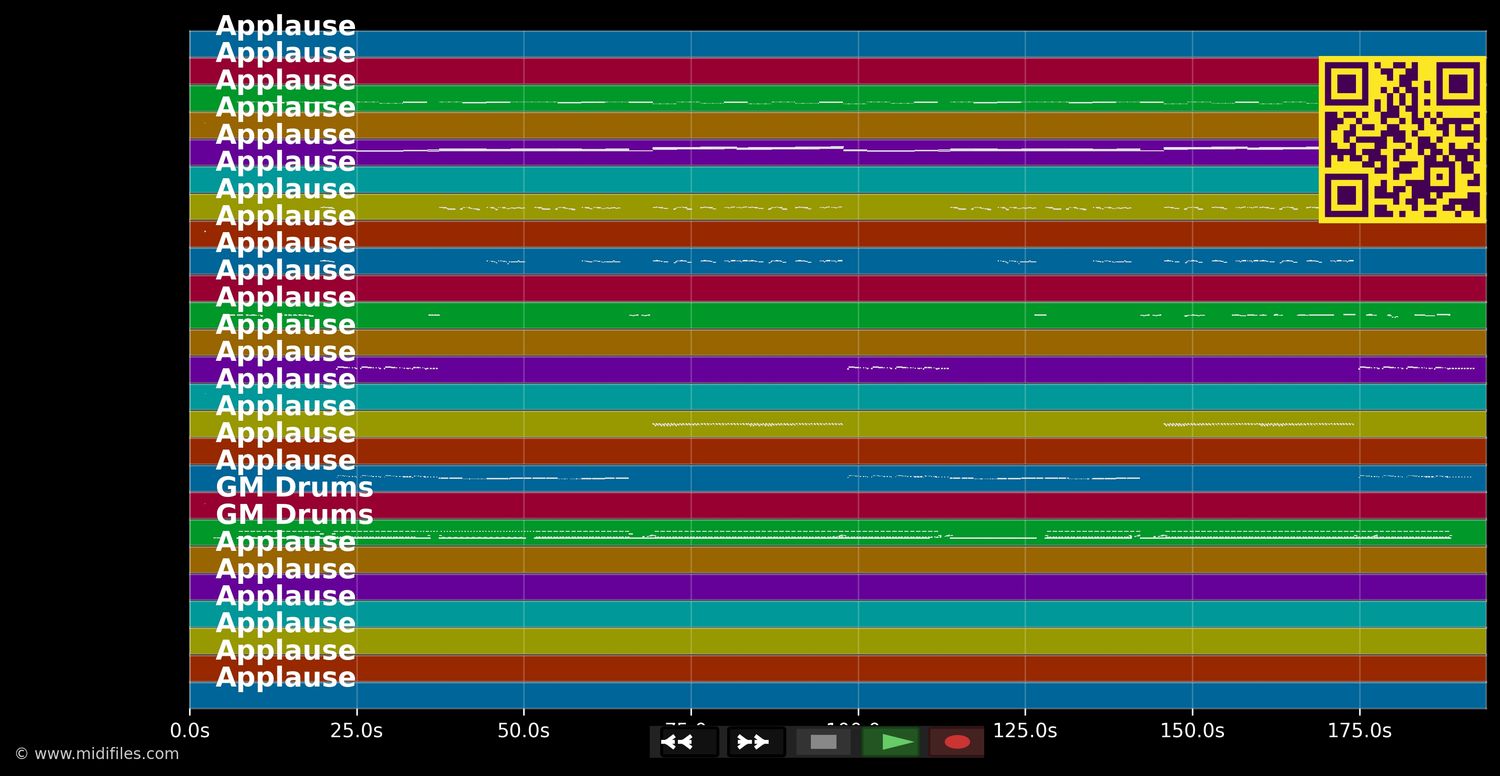 Lady Fantasy (Dance radio mix) - Francesco Napoli (MIDI individual tracks)
