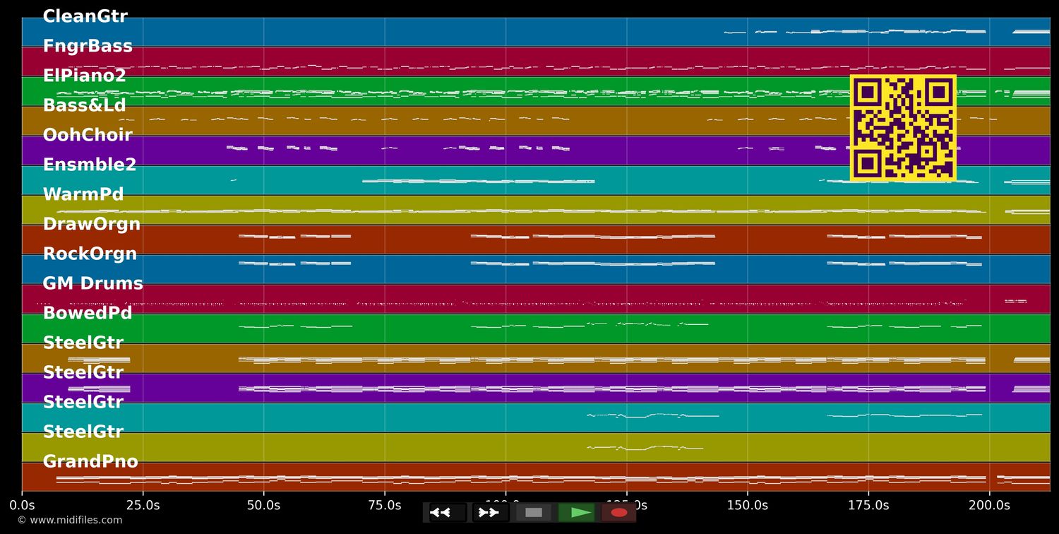 A Tender Lie - Restless Heart (MIDI individual tracks)