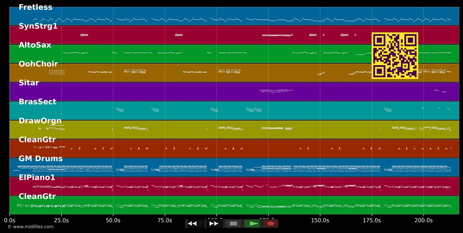 Voulez Vous Coucher Avec Moi - Dieter Thomas Kuhn (MIDI individual tracks)