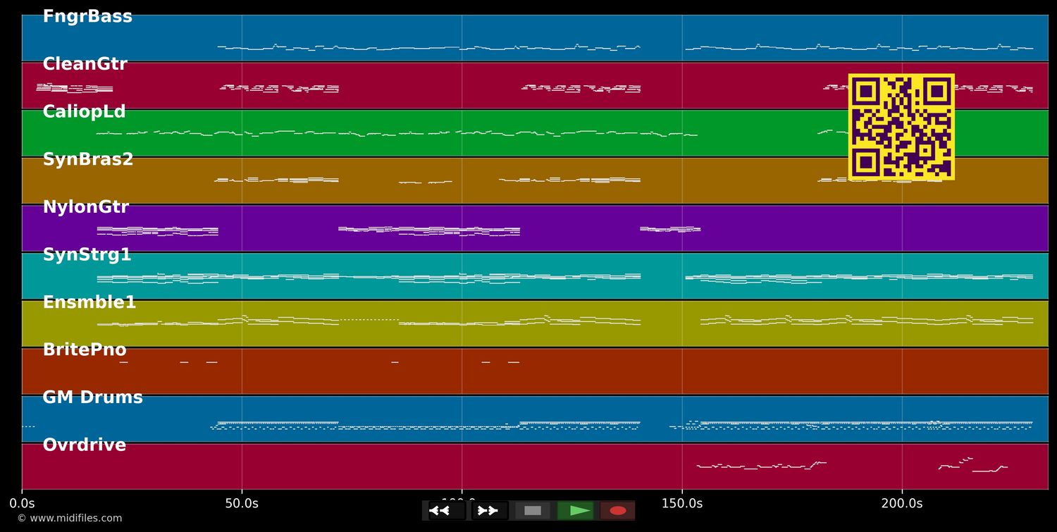 Snowflakes - Princessa (MIDI individual tracks)