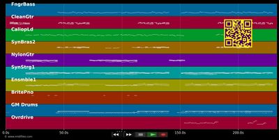 Snowflakes - Princessa (MIDI individual tracks)