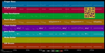 Shakin&#39; All Over - Guess Who (MIDI individual tracks)