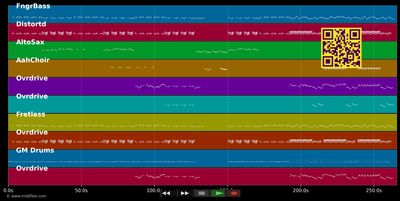The Ocean - Led Zeppelin (MIDI individual tracks)