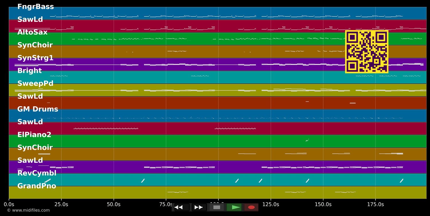 Blinding Lights  - Weeknd (MIDI individual tracks)